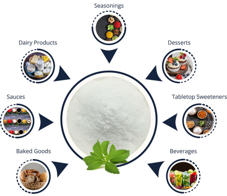 Nul Calorieoem van de het Zoetmiddelmonnik van het Poedermengsel Erythritol van Fruit Extract Stevia Poeder