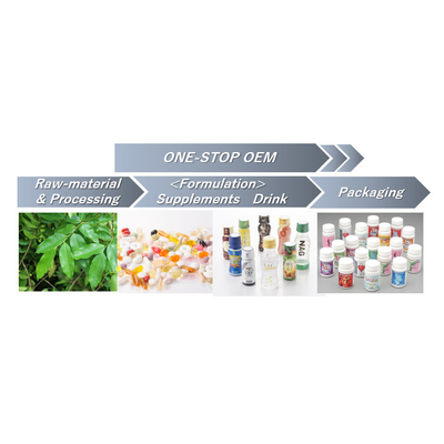 Collageenpeptide de Hoogste Verkopende Producten van de Gezondheidsschoonheid voor Mannen en Vrouwen